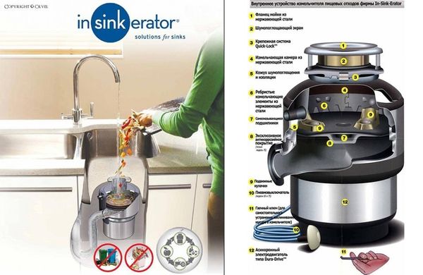 Измельчитель пищевых отходов In-Sink-Erator Model 66